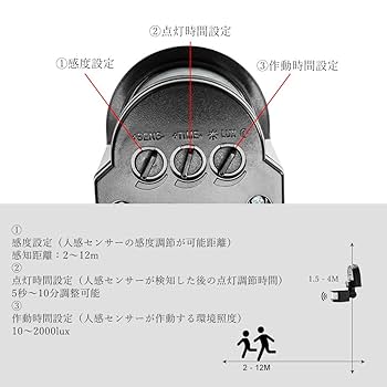 Amazon | elfishjp 赤外線センサースイッチ モーションセンサー